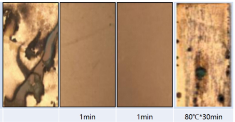 QSS（surface）表面处理产品