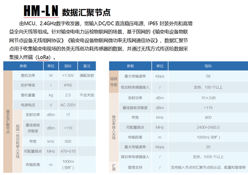 QS-LN 数据汇聚节点